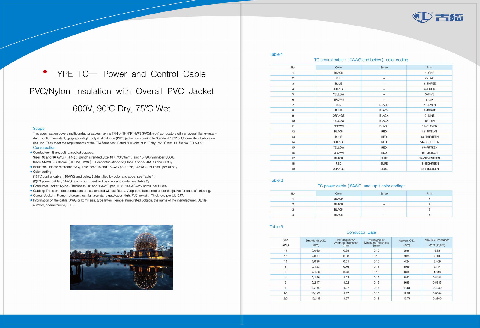 美標托架電纜(TC-ER電纜)8.jpg 美標托架電纜(TC-ER電纜)(圖8)