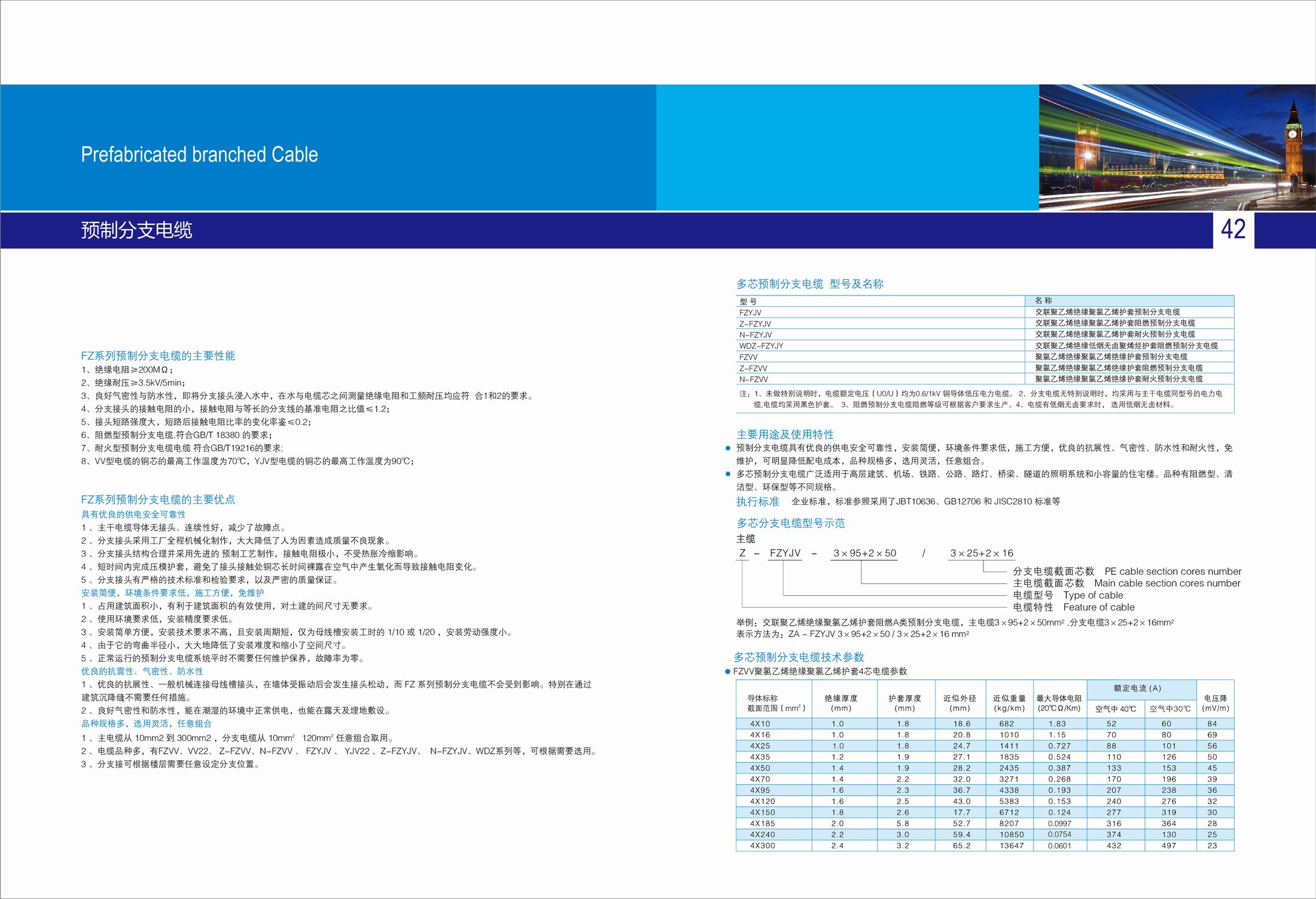 預(yù)分支電纜(圖3) 預(yù)分支電纜(圖3)